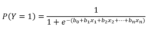 equação da regressão logística binária múltipla. 