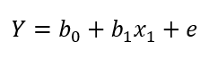equação da regressão linear simples. 