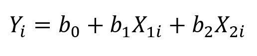 equação da regressão linear múltipla.