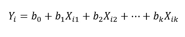 equação generalizada da regressão linear múltipla.