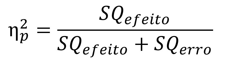 eta parcial ao quadrado, fórmula.