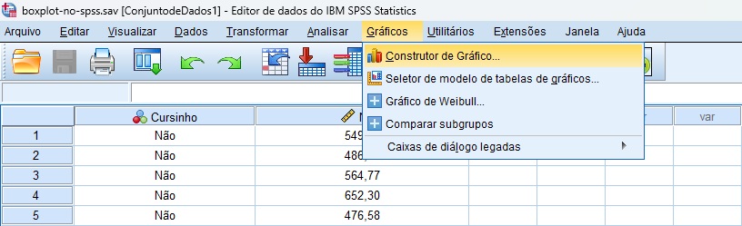 solicitando o gráfico no SPSS.