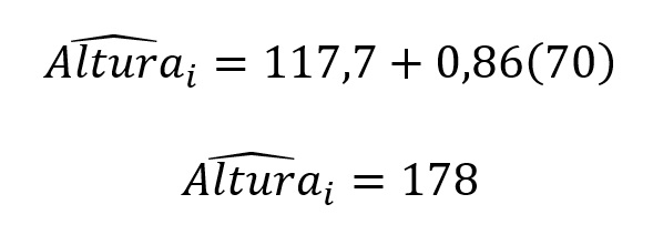 uso preditivo da equação da regressão linear.