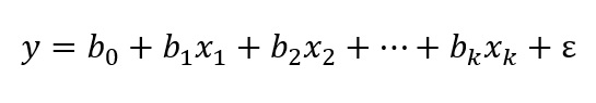 equação da regressão linear múltipla.