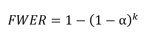 fórmula do familywise error rate.