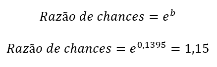 convertendo coeficiente em razão de chances.