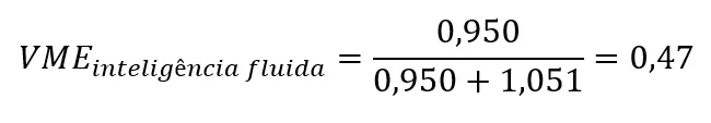 cálculo da variância média extraída para o fator inteligência fluida.